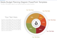 Media Budget Planning Diagram Powerpoint Templates