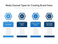 Media Channel Types For Creating Brand Value Ppt PowerPoint Presentation Slides Gallery PDF