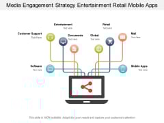 Media Engagement Strategy Entertainment Retail Mobile Apps Ppt PowerPoint Presentation Ideas Good Media Engagement Strategy Entertainment Retail Mobile Apps Ppt PowerPoint Presentation Ideas Good