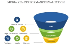 Media Kpis Performance Evaluation Ppt PowerPoint Presentation Professional Demonstration Media Kpis Performance Evaluation Ppt PowerPoint Presentation Professional Demonstration