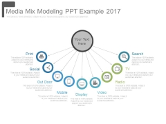 Media Mix Modeling Ppt Example 2017