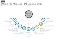 Media Mix Modeling Ppt Example 2017 Media Mix Modeling Ppt Example 2017
