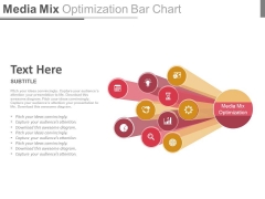 Media Mix Optimization Bar Chart Ppt Slides