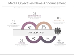 Media Objectives News Announcement Ppt Slides Media Objectives News Announcement Ppt Slides