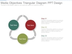 Media Objectives Triangular Diagram Ppt Design