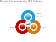 media plan slide geeks