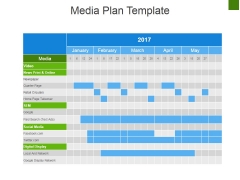 Media Plan Template 2 Ppt PowerPoint Presentation Inspiration Format Ideas Media Plan Template 2 Ppt PowerPoint Presentation Inspiration Format Ideas