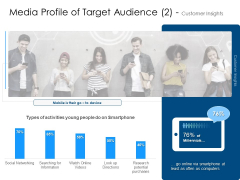 Media Profile Of Target Audience 2 Customer Insights Summary PDF Media Profile Of Target Audience 2 Customer Insights Summary PDF
