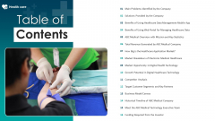 Medical Care Table Of Contents Template PDF Medical Care Table Of Contents Template PDF