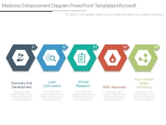 medicine ppt templates