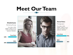Meet Our Team Ppt PowerPoint Presentation Slides Outfit