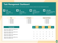 Meet Project Deadlines Through Priority Matrix Task Management Dashboard Information PDF Meet Project Deadlines Through Priority Matrix Task Management Dashboard Information PDF