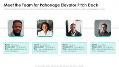 Meet The Team For Patronage Elevator Pitch Deck Microsoft PDF