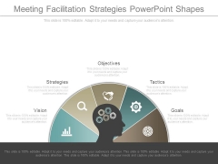 Meeting Facilitation Strategies Powerpoint Shapes