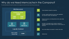 Memcache Technology IT Why Do We Need Memcache In The Company Download PDF