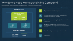 Memcache Technology IT Why Do We Need Memcache In The Company Download PDF Memcache Technology IT Why Do We Need Memcache In The Company Download PDF