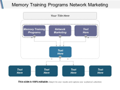 Memory Training Programs Network Marketing Ppt PowerPoint Presentation Inspiration Clipart Memory Training Programs Network Marketing Ppt PowerPoint Presentation Inspiration Clipart
