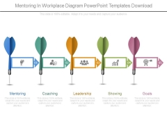 Mentoring In Workplace Diagram Powerpoint Templates Download
