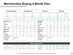 Merchandise Buying 6 Month Plan Average Stock Ppt PowerPoint Presentation Gallery Example File Merchandise Buying 6 Month Plan Average Stock Ppt PowerPoint Presentation Gallery Example File