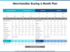 Merchandise Buying 6 Month Plan Ppt PowerPoint Presentation Model Guide Merchandise Buying 6 Month Plan Ppt PowerPoint Presentation Model Guide