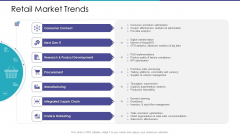 Merchandising Business Analysis Retail Market Trends Ppt Show Vector PDF Merchandising Business Analysis Retail Market Trends Ppt Show Vector PDF