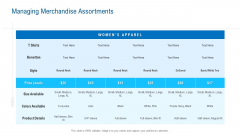 Merchandising Industry Analysis Managing Merchandise Assortments Ideas PDF Merchandising Industry Analysis Managing Merchandise Assortments Ideas PDF