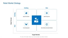 Merchandising Industry Analysis Retail Market Strategy Structure PDF Merchandising Industry Analysis Retail Market Strategy Structure PDF