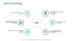 Merchandising Industry Analysis Retail Pricing Strategy Graphics PDF Merchandising Industry Analysis Retail Pricing Strategy Graphics PDF