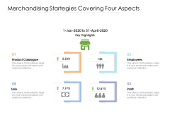 Merchandising Startegies Covering Four Aspects Ppt PowerPoint Presentation File Inspiration PDF Merchandising Startegies Covering Four Aspects Ppt PowerPoint Presentation File Inspiration PDF