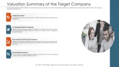 Merger Agreement Pitch Deck Valuation Summary Of The Target Company Ideas PDF Merger Agreement Pitch Deck Valuation Summary Of The Target Company Ideas PDF