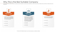 Merger Agreement Pitch Deck Why This Is The Best Suitable Company Topics PDF Merger Agreement Pitch Deck Why This Is The Best Suitable Company Topics PDF