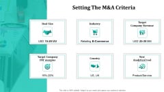Merger And Acquisition Strategy For Inorganic Growth Setting The M And A Criteria Ppt Portfolio Inspiration PDF Merger And Acquisition Strategy For Inorganic Growth Setting The M And A Criteria Ppt Portfolio Inspiration PDF