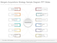 Mergers Acquisitions Strategy Sample Diagram Ppt Slides Mergers Acquisitions Strategy Sample Diagram Ppt Slides