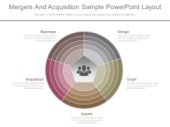 Mergers And Acquisition Sample Powerpoint Layout Mergers And Acquisition Sample Powerpoint Layout