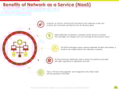 Mesh Computing Technology Hybrid Private Public Iaas Paas Saas Workplan Benefits Of Network As A Service Naas Inspiration PDF Mesh Computing Technology Hybrid Private Public Iaas Paas Saas Workplan Benefits Of Network As A Service Naas Inspiration PDF