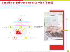 Mesh Computing Technology Hybrid Private Public Iaas Paas Saas Workplan Benefits Of Software As A Service Saas Themes PDF Mesh Computing Technology Hybrid Private Public Iaas Paas Saas Workplan Benefits Of Software As A Service Saas Themes PDF