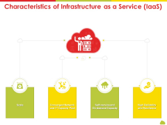 Mesh Computing Technology Hybrid Private Public Iaas Paas Saas Workplan Characteristics Of Infrastructure As A Service Iaas Guidelines PDF Mesh Computing Technology Hybrid Private Public Iaas Paas Saas Workplan Characteristics Of Infrastructure As A Service Iaas Guidelines PDF
