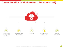 Mesh Computing Technology Hybrid Private Public Iaas Paas Saas Workplan Characteristics Of Platform As A Service Paas Information PDF Mesh Computing Technology Hybrid Private Public Iaas Paas Saas Workplan Characteristics Of Platform As A Service Paas Information PDF