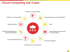 Mesh Computing Technology Hybrid Private Public Iaas Paas Saas Workplan Cloud Computing Use Cases Brochure PDF Mesh Computing Technology Hybrid Private Public Iaas Paas Saas Workplan Cloud Computing Use Cases Brochure PDF