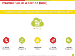 Mesh Computing Technology Hybrid Private Public Iaas Paas Saas Workplan Infrastructure As A Service Iaas Microsoft PDF Mesh Computing Technology Hybrid Private Public Iaas Paas Saas Workplan Infrastructure As A Service Iaas Microsoft PDF
