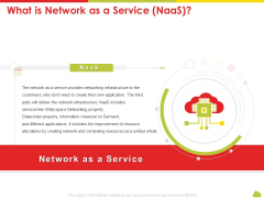 Mesh Computing Technology Hybrid Private Public Iaas Paas Saas Workplan What Is Network As A Service Naas Background PDF Mesh Computing Technology Hybrid Private Public Iaas Paas Saas Workplan What Is Network As A Service Naas Background PDF