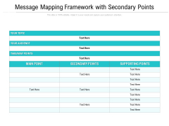Message Mapping Framework With Secondary Points Ppt PowerPoint Presentation File Professional PDF Message Mapping Framework With Secondary Points Ppt PowerPoint Presentation File Professional PDF