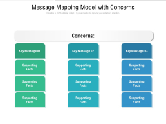 Message Mapping Model With Concerns Ppt PowerPoint Presentation File Files PDF Message Mapping Model With Concerns Ppt PowerPoint Presentation File Files PDF