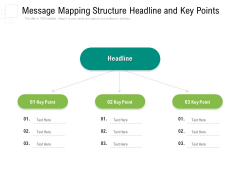 Message Mapping Structure Headline And Key Points Ppt PowerPoint Presentation Gallery Files PDF Message Mapping Structure Headline And Key Points Ppt PowerPoint Presentation Gallery Files PDF