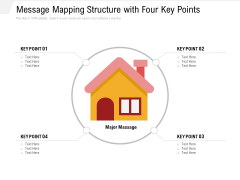 Message Mapping Structure With Four Key Points Ppt PowerPoint Presentation Gallery Example File PDF Message Mapping Structure With Four Key Points Ppt PowerPoint Presentation Gallery Example File PDF