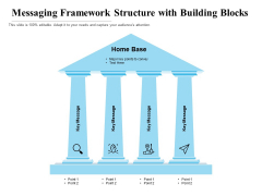Messaging Framework Structure With Building Blocks Ppt PowerPoint Presentation Gallery Background Image PDF Messaging Framework Structure With Building Blocks Ppt PowerPoint Presentation Gallery Background Image PDF