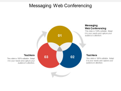 Messaging Web Conferencing Ppt PowerPoint Presentation Gallery Demonstration Cpb Pdf