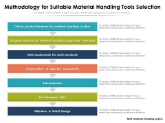 Methodology For Suitable Material Handling Tools Selection Ppt PowerPoint Presentation Gallery Background Image PDF Methodology For Suitable Material Handling Tools Selection Ppt PowerPoint Presentation Gallery Background Image PDF