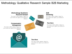 Methodology Qualitative Research Sample B2b Marketing Compensation Management Ppt PowerPoint Presentation Pictures Styles