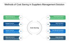 Methods Of Cost Saving In Suppliers Management Solution Ppt PowerPoint Presentation File Model PDF Methods Of Cost Saving In Suppliers Management Solution Ppt PowerPoint Presentation File Model PDF